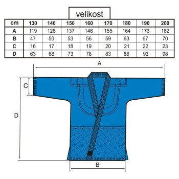 Kimono Judo  STANDARD 550 g/m2, modré